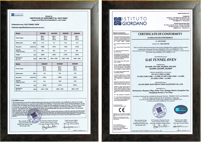 C Certificate for Tunnel Furnace